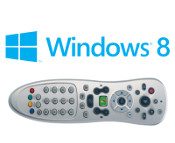 Remap Green Button as Start Button on Remote