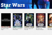 Star Wars: The Digital Rights Muddle