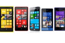 Windows Phone 8 Device Round-Up